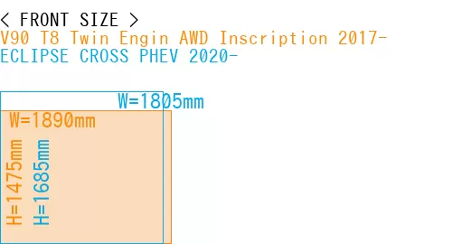 #V90 T8 Twin Engin AWD Inscription 2017- + ECLIPSE CROSS PHEV 2020-